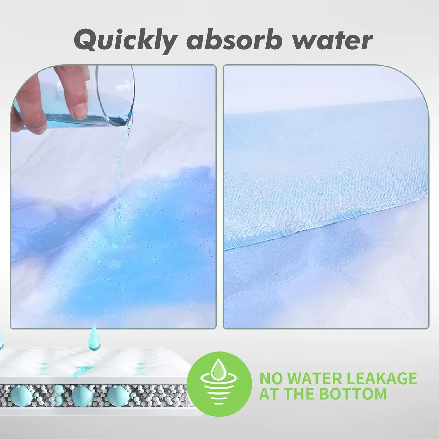 2 Pack Incontinence Bed Pad Waterproof Underpads Washable Reusable Pet Training Soft Adult Senior, 34"x52"