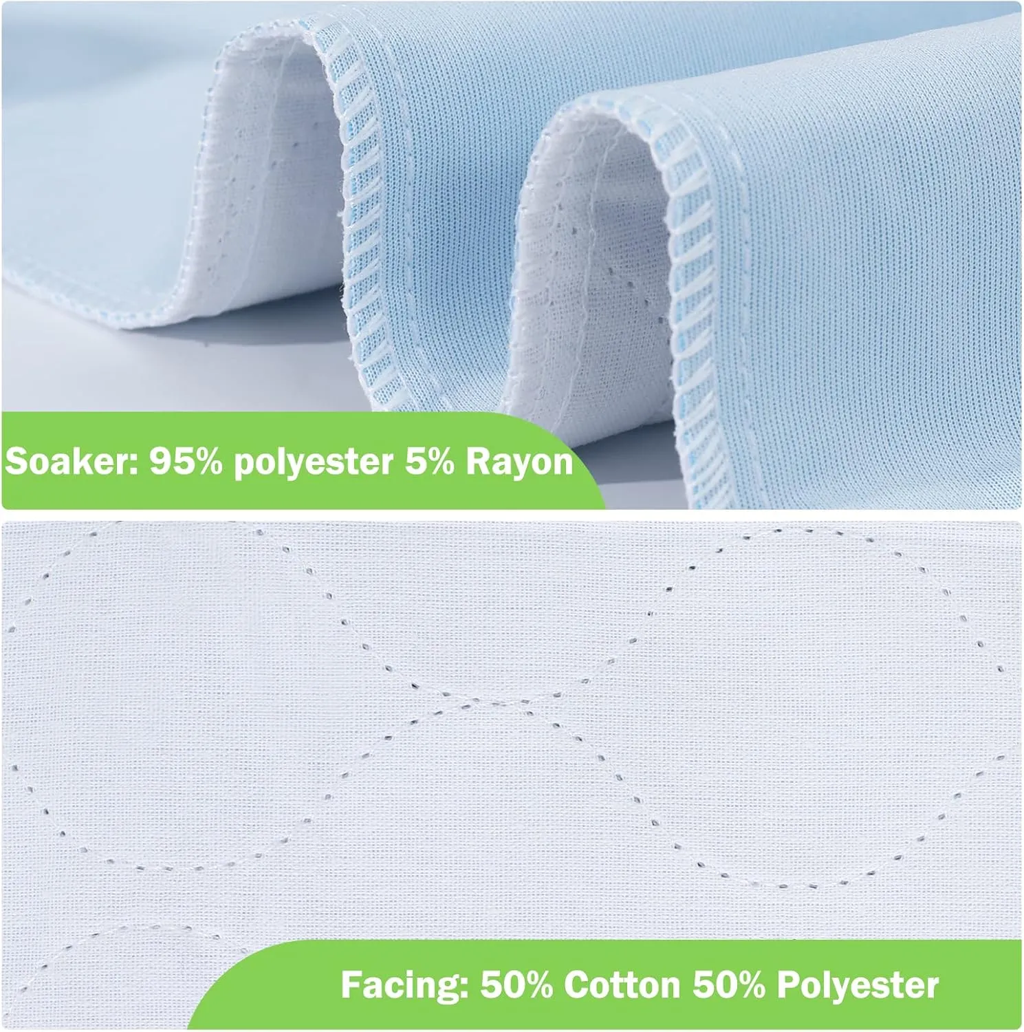 2 Pack Incontinence Bed Pad Waterproof Underpads Washable Reusable Pet Training Soft Adult Senior, 34"x52"