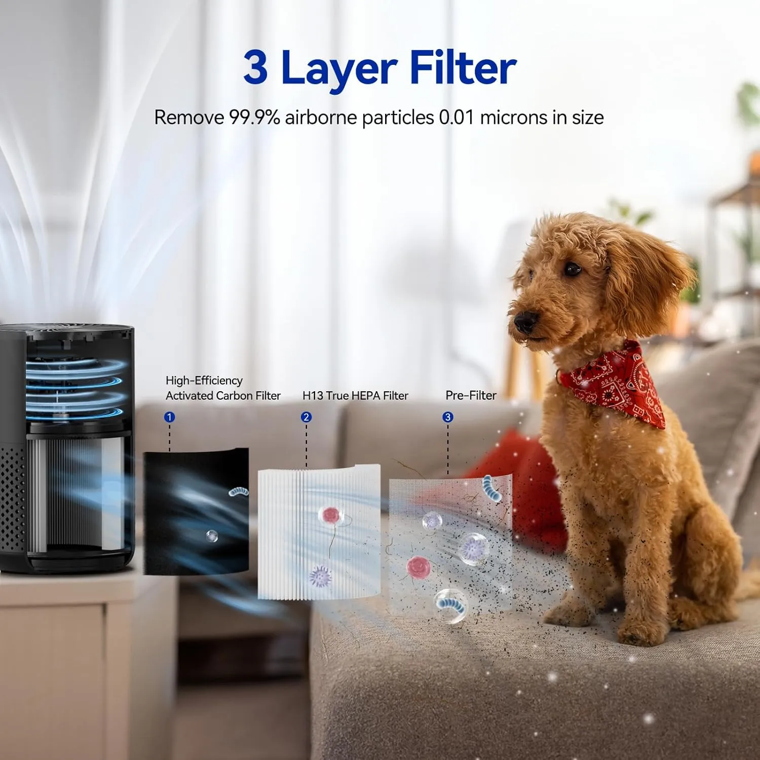 Air Purifiers for Bedroom up to 588 Ft, 20dB Bedroom Air Purifier for Small Room Removes Dust Pets Hair Smoke Odor with Aromatherapy Function(Black)