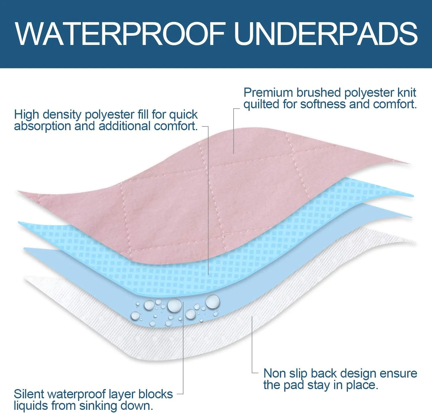 Bed Pads Washable Waterproof 2 Pack for Incontinence, Large 34 x 36 inch Absorbent Underpads, Reusable Pee Pads for Kids, Adults, Pets, Pink