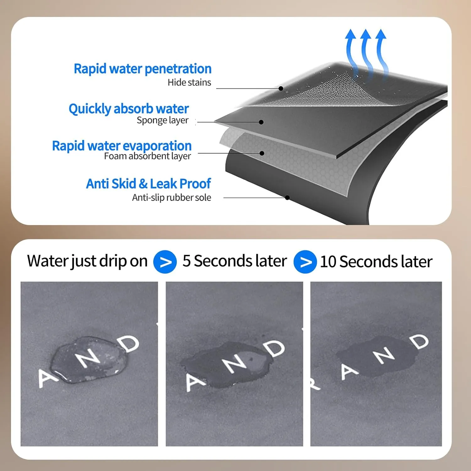 Dish Drying Mat for Kitchen Counter,Dish Drying Pad with Non-slip Rubber Backed, Hide Stain Anti Absorbent for Kitchen Counter, Drying Mat for Coffee Machine Dish Rack. (Dark grey big, 16" x 24")