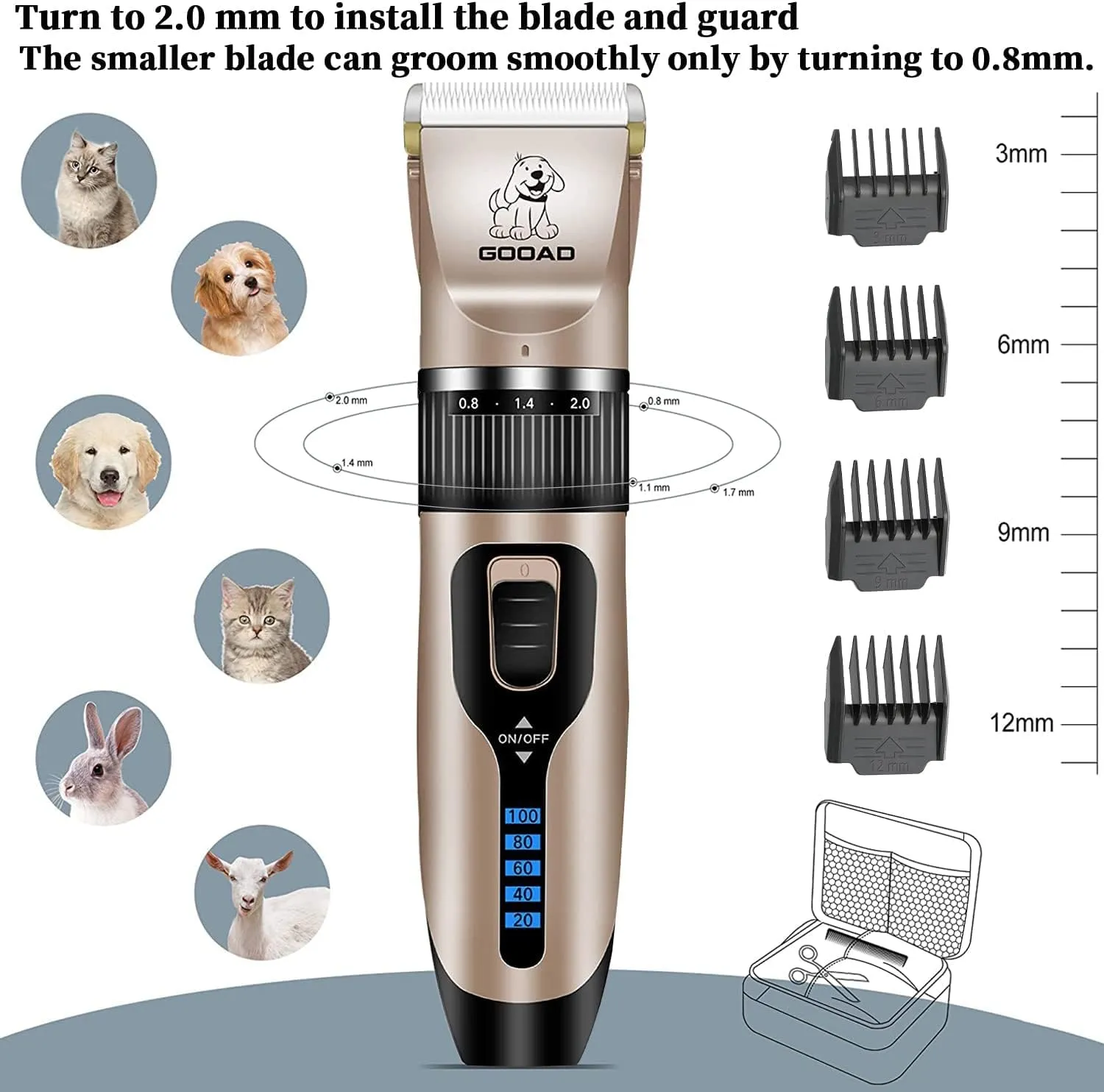 Dog Clippers for Grooming,Dog Grooming Kit for Heavy Thick Hair&Coats/Low Noise Rechargeable Cordless Hair Trimmer/Pet Shaver with Paw Trimmer for Small & Large Dogs Cats