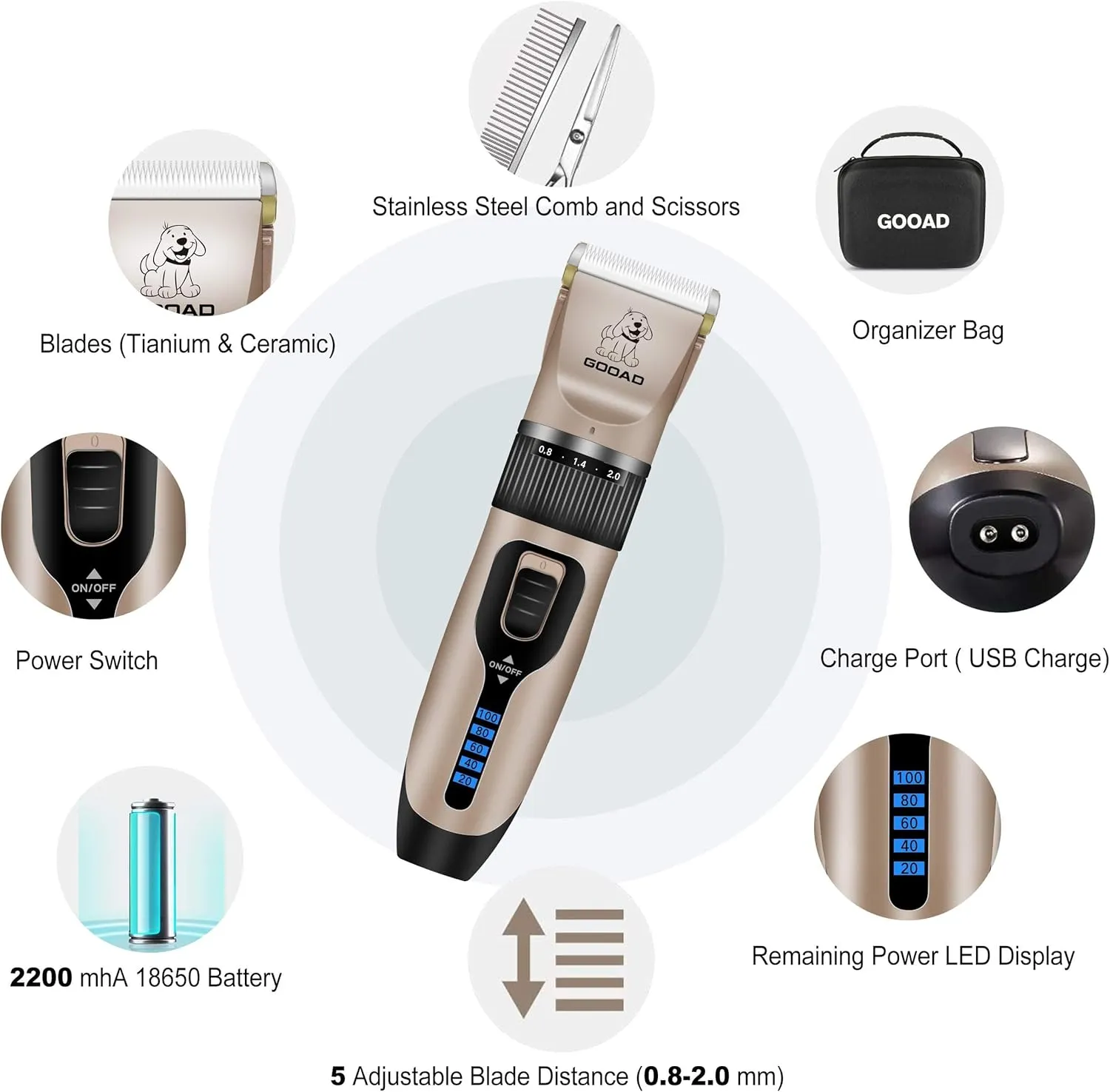 Dog Clippers for Grooming,Dog Grooming Kit for Heavy Thick Hair&Coats/Low Noise Rechargeable Cordless Hair Trimmer/Pet Shaver with Paw Trimmer for Small & Large Dogs Cats