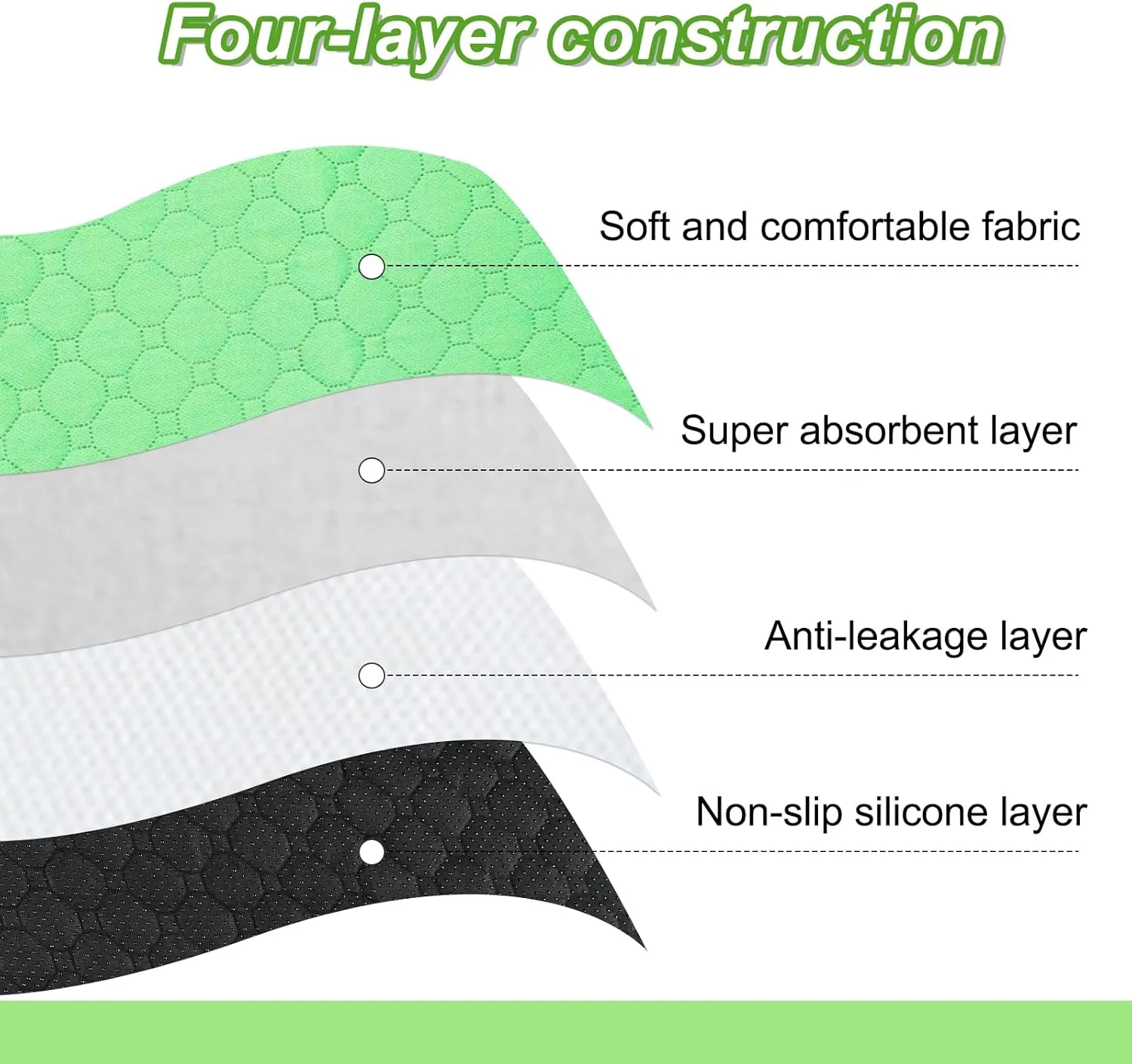 Enmaipet 2 Pack 40"x28" Green Extra Heavy Absorbency Washable Underpads, Waterproof Quick-Drying Reusable Incontinence Bed Pads Dog Pee Pads & Non-Slip Pet Training Pads for Dogs, Cats, Seniors, Bunny