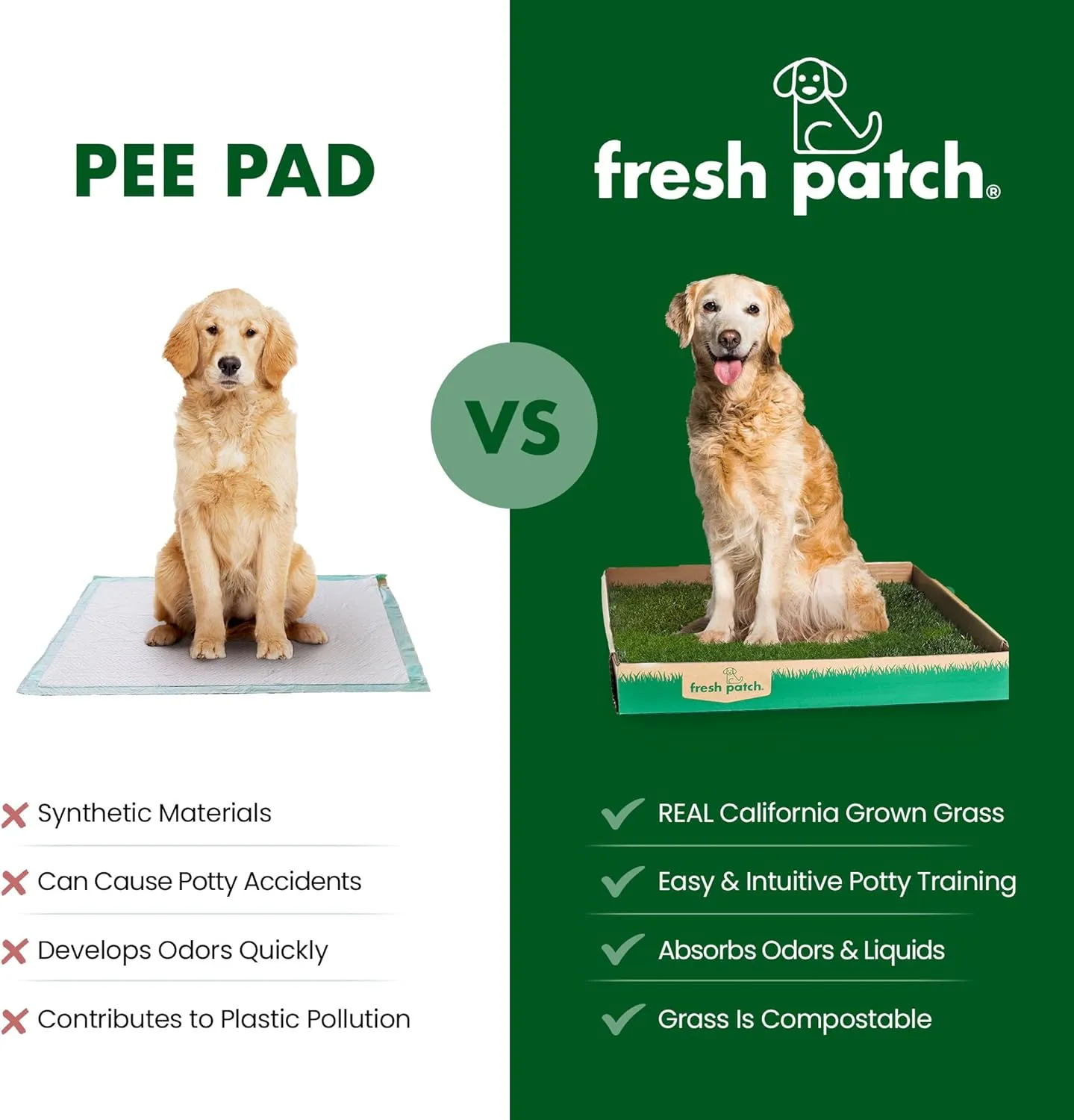 Fresh Patch Real Grass Patch for Dogs, Cats, and Extra Large Pets 30 Pounds and Above  Disposable Pet Grass Pee Pads with Tray  Indoor and Outdoor Potty Training Mat (24 Inches x 48 Inches)