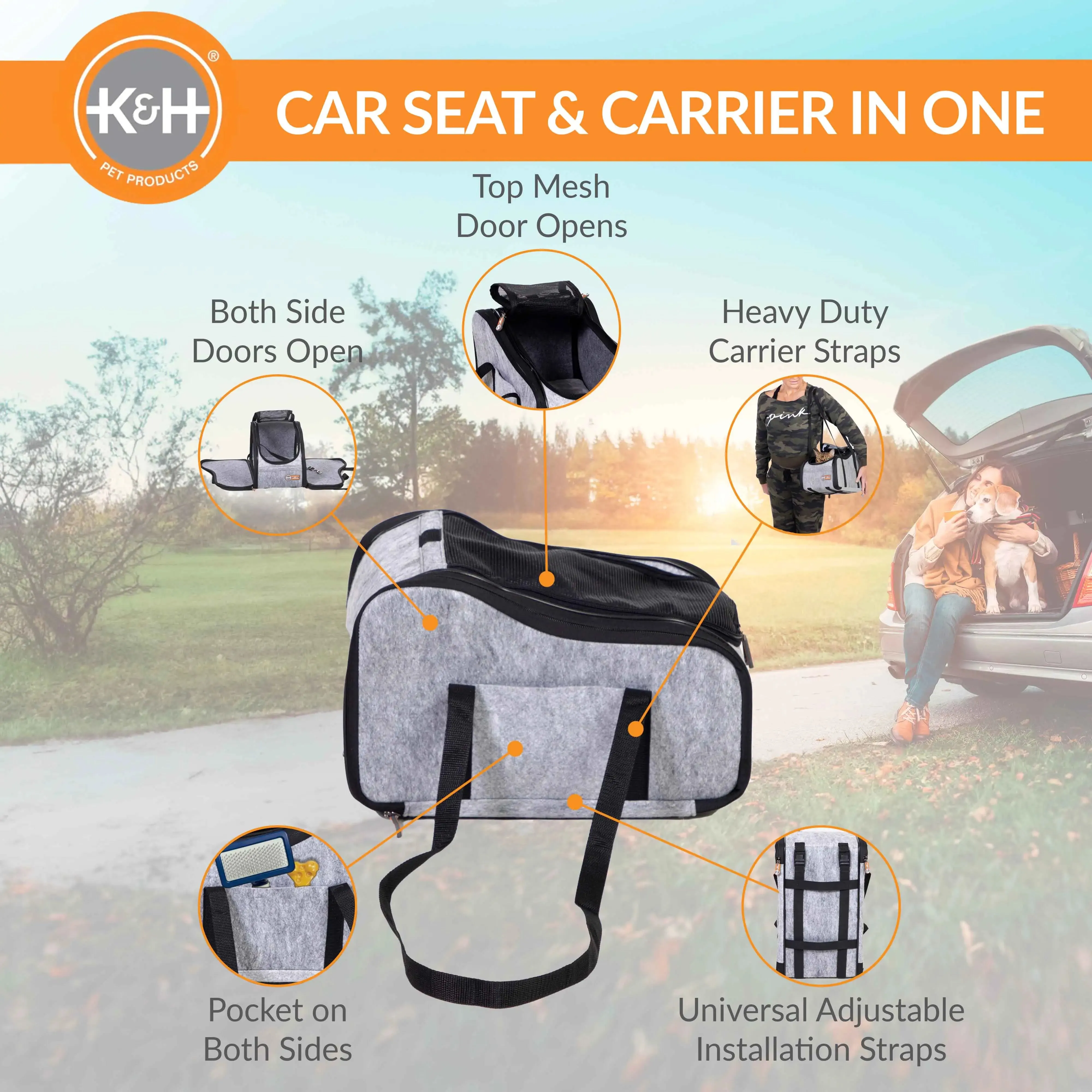 K&H Pet Products Portable Pet Console Booster Dog Car Seat Gray 10″ x 15″ x 9.5″