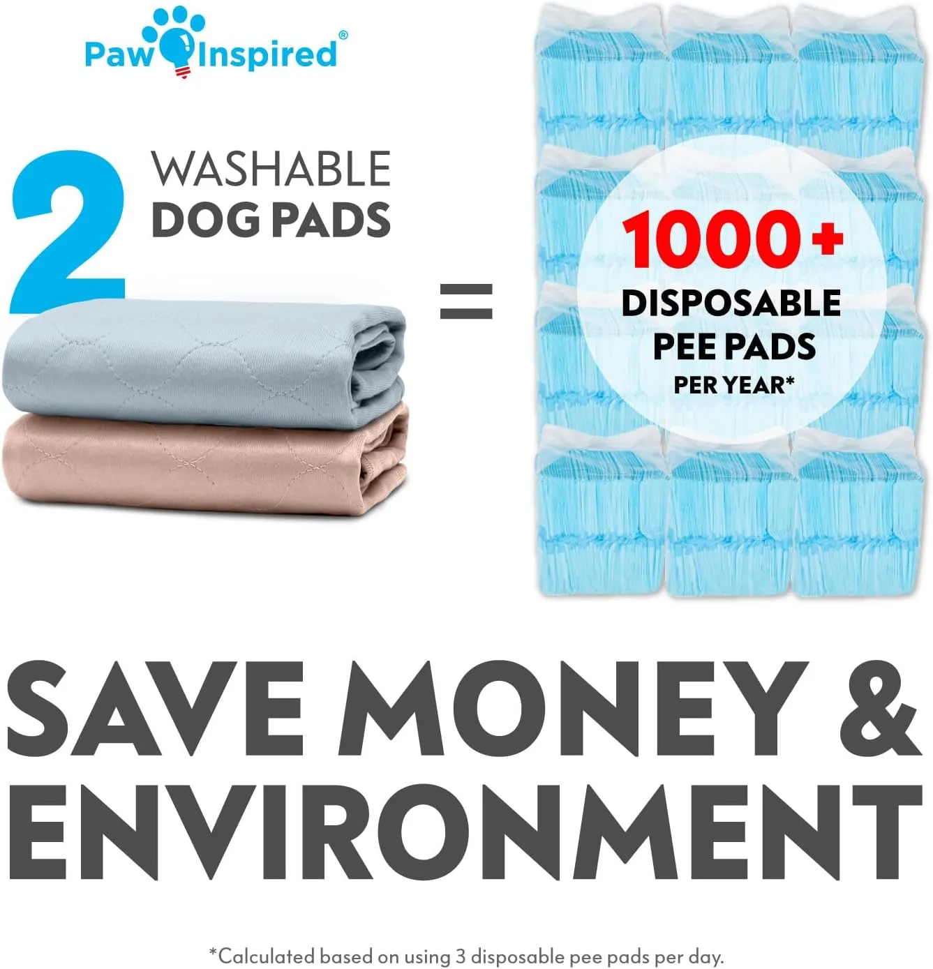 Paw Inspired Round Washable Pee Pads for Dogs (2 Pack) | Reusable Puppy Pads for Potty Training, Whelping, Waterproof Mat | Leakproof, Non-Slip Liners (29" Size, Pack of 2)
