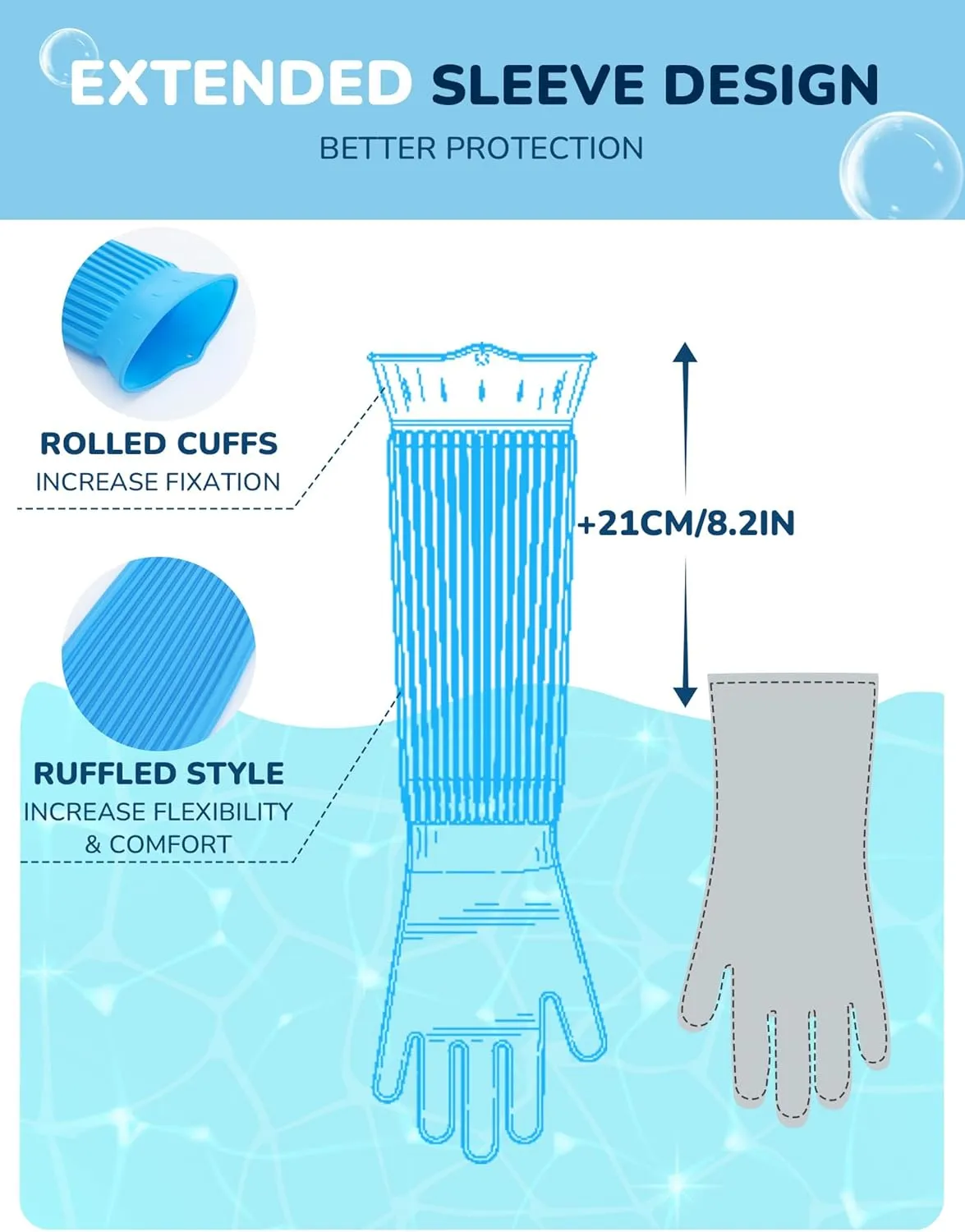 Pecute Extended Pet Grooming Gloves, Heat Resistant Cat Bathing Gloves with High-Density Teeth, Silicone Dog Bathing Gloves with Enhanced Five Finger Design, for Washing, Bathing, and Massaging