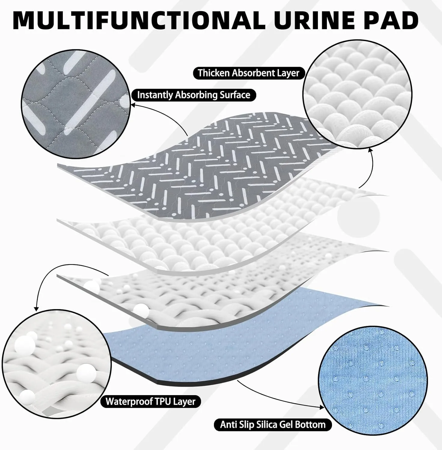 PUPTECK Reusable Dog Pee Pads Washable - Waterproof Puppy Potty Training Pads Whelping Mat, Fast Liquid Absorbing Non-Slip Pet 36" x 41"