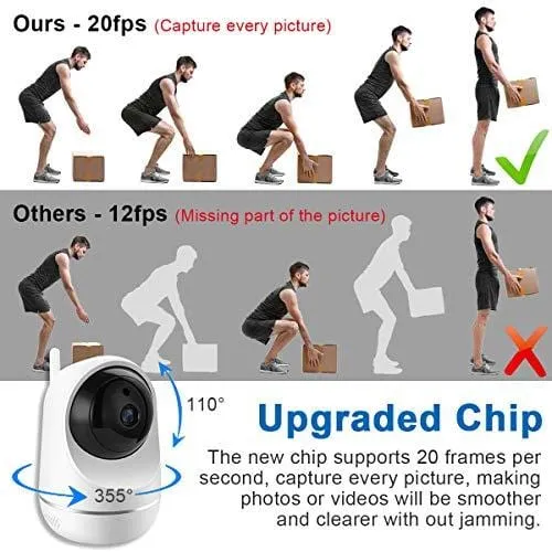 VIDEN WiFi IP Camera 1080P, Security Camera Pet/Dog/Elder/Baby Camera Monitor, with Night Vision/Motion Detection/Two-Way Audio, Works with Android/iOS[New 2019]